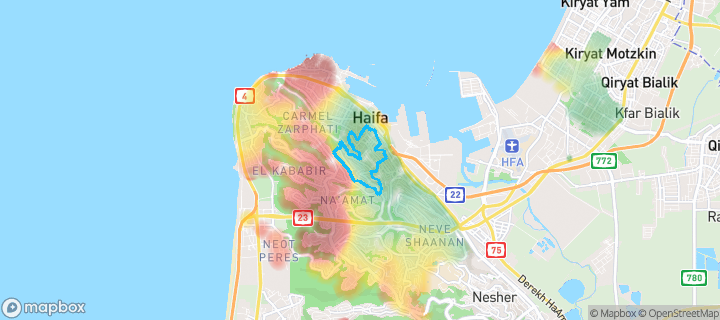 מפת חום של מחירי הנדל"ן בשכונת הדר הכרמל, חיפה — אזורים יקרים בגווני חם, אזורים זולים בגווני קר