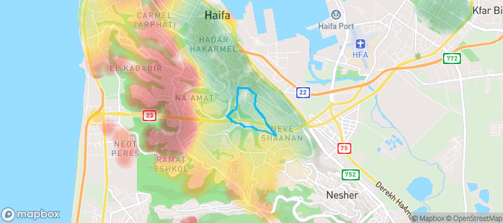 מפת חום של מחירי הנדל"ן בשכונת יזרעאליה, חיפה — אזורים יקרים בגווני חם, אזורים זולים בגווני קר