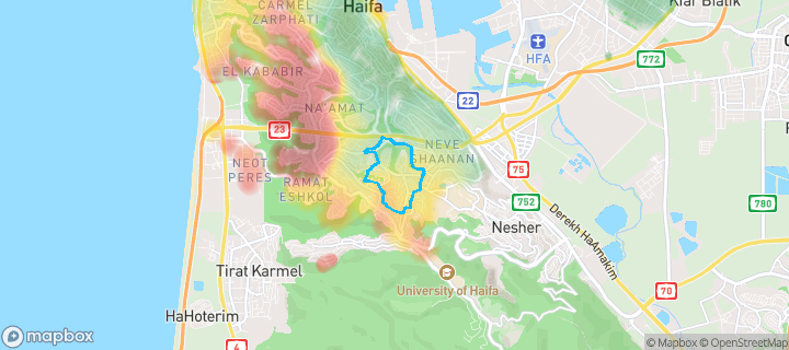 מפת חום של מחירי הנדל"ן בשכונת רמות רמז, חיפה — אזורים יקרים בגווני חם, אזורים זולים בגווני קר